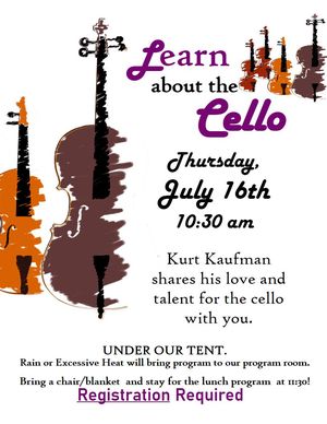Learn about the Cell